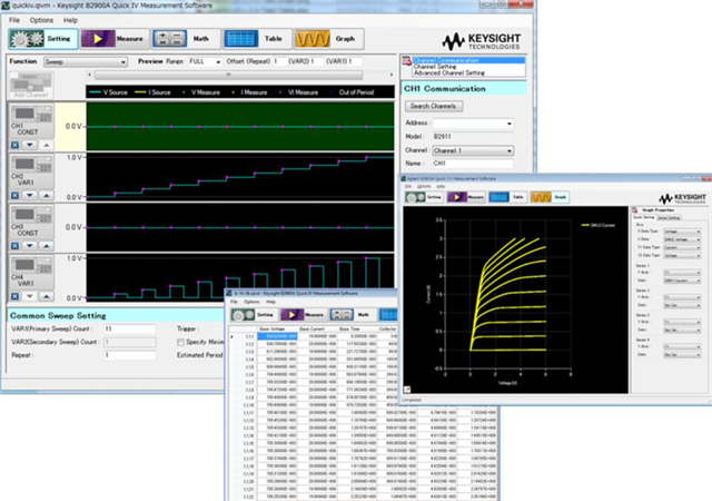 Keysight B2900A Used Rental Calibration New - TestUnlimited.com